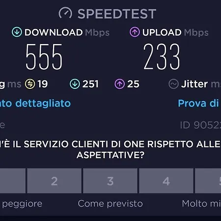 W A N D E R L U S T - Casa Con Piscina Riscaldata Ad Uso Esclusivo - Marche